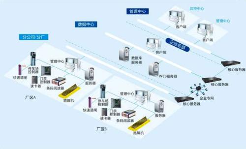 盐山县食堂收费管理系统七号